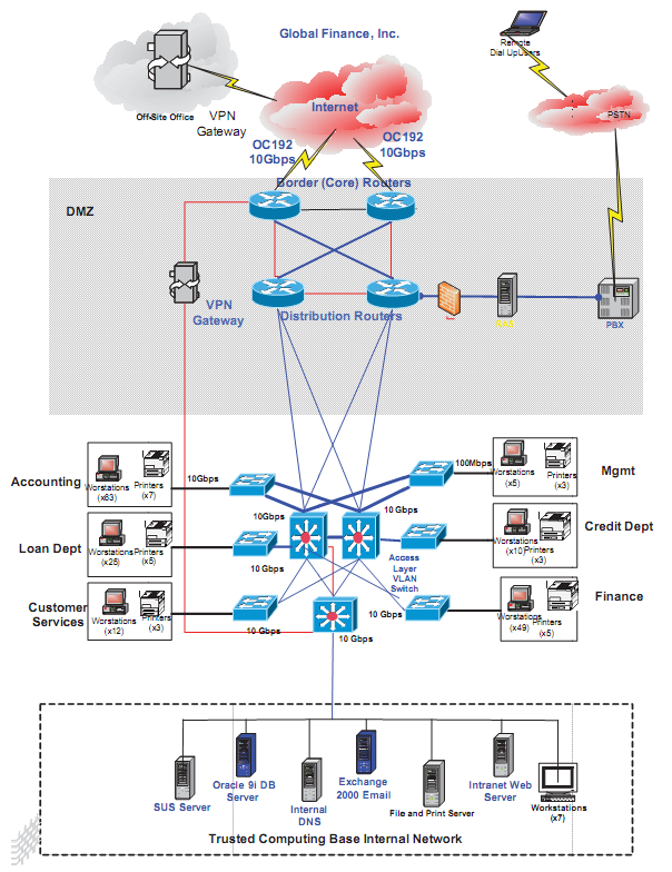 2109_network diagram.png
